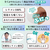 ハレトケ 1112EARPLUGSOFTMINT ミント 1112EARPLUGSOFTMINT-イメージ5