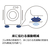 タツフト 洗濯機高さ調整ゴムマット TFI5515-イメージ6
