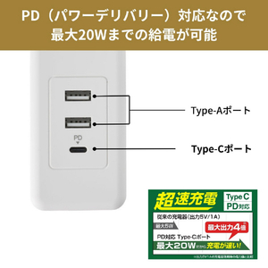エルパ コード付きUSBタップ 6個口3ポート PD対応2m ホワイト WL-R6322SUCW-イメージ3