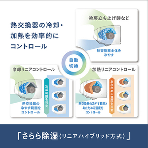 ダイキン 「標準工事+室外化粧カバー+取外し込み」 14畳向け 自動お掃除付き 冷暖房インバーターエアコン e angle select ATAシリーズ ATA AE3シリーズ ATA40APE3-WS-イメージ8