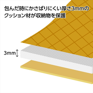 ハクバ プロテクションラップ 46 マスタードイエロー KPW-46MYL-イメージ3