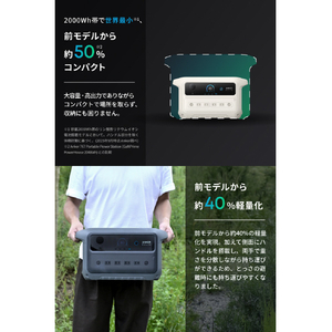 Anker Anker Solix C2000 Gen 2 Portable Power Station オフホワイト A1783521-イメージ3
