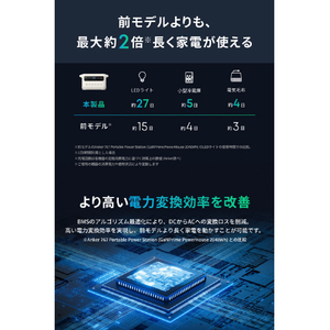 Anker Anker Solix C2000 Gen 2 Portable Power Station オフホワイト A1783521-イメージ4