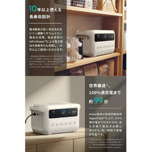 Anker Anker Solix C2000 Gen 2 Portable Power Station オフホワイト A1783521-イメージ5