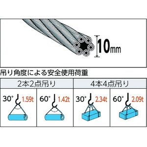 トラスコ中山 玉掛けワイヤーロープ 段落し 10mm×1.5m FC869GP-4891546-イメージ2