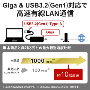 バッファロー Giga対応 Type-A USB3．2(Gen1)用LANアダプター ブラック LUA5-U3-AGTE-BK-イメージ2