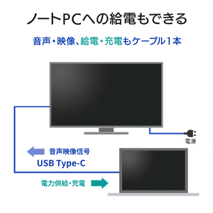 I・Oデータ 23．8型ワイド液晶ディスプレイ ブラック LCD-C241DB-イメージ5