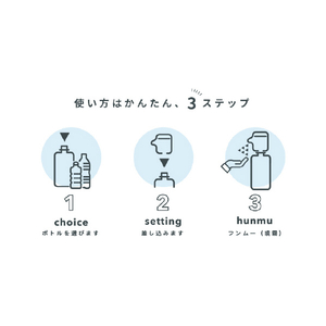 SANKEIプランニング 自動消毒器 HUNMU HUNMU-イメージ14