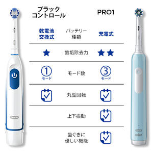 ブラウン 電動歯ブラシ プラックコントロール ブルー DB5010N-イメージ4