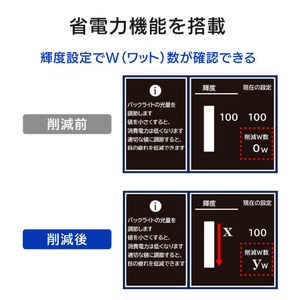 I・Oデータ 23．8型ワイド液晶ディスプレイ ホワイト LCD-C241DW-イメージ8