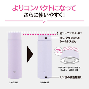 象印 ステンレスマグボトル(0．48L) ブルー SU-AA48B-AA-イメージ6
