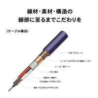 オーディオテクニカ AT-IC500R/2.0 インターコネクトケーブル