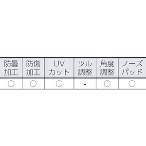 uvex 二眼型保護メガネ アイスリー FC057AA-8366623-イメージ2