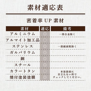 染めＱテクノロジィ 染めQ ミッチャクロンマルチ 420mL クリア FC532SG-#00197671160000-イメージ3