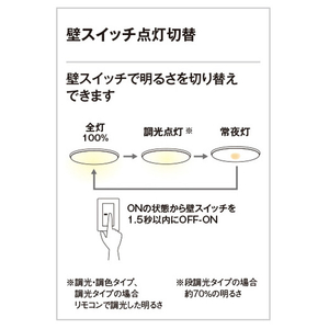 オーデリック ～12畳用 LEDシーリングライト OL251455R-イメージ6
