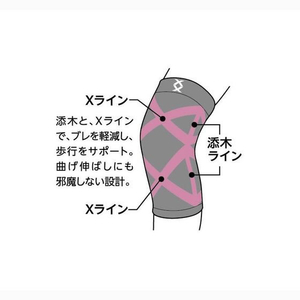 アルファックス エイドクロスサポーター ひざ用 M FCE603M-443100-イメージ4