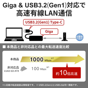 バッファロー Giga対応 Type-C USB3．2(Gen1)用LANアダプター ブラック LUA5-U3-CGTE-BK-イメージ2
