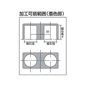 カネテック 永磁ホルダ ネオジム磁石 角形・ねじ穴あり 200252515 FC605CJ-1076728-イメージ2