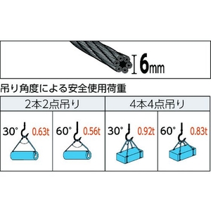 トラスコ中山 玉掛けワイヤーロープ 段落し 6mm×5m FC870GP-4892038-イメージ2