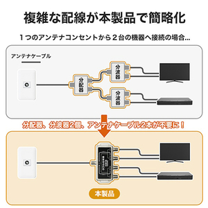 ホーリック アンテナダブル分波器 AWE-021SV-イメージ3