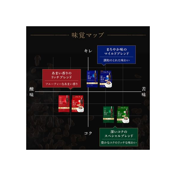 UCC 職人の珈琲ドリップコーヒーまろやか味マイルドブレンド30P*6 FCT9196-351117 人気・おすすめ｜使いやすい・旅行におすすめ 品質保証 全国発送 日本国内発送・最短翌日お届け