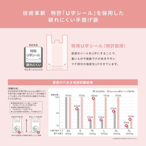 オルディ 破れにくい手提げ袋 3L 50号 半透明 100枚 FCE265A-ASW-HN50YNT-100-イメージ4