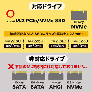 サンワサプライ M．2 PCIe/NVMe SSDケース シルバー USB-CVNVM1-イメージ12