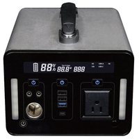 SKジャパン ポータブル蓄電池 ＳＫジャパン SKJ-MT1000SB