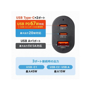 サンワサプライ USB PD対応カーチャージャー(3ポート) FCD320S-CAR-CHR83CPD-イメージ6