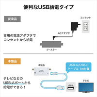 ホーリック ABT-023W アンテナブースター 室内・地デジ専用 ABS
