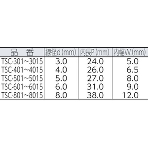トラスコ中山 ステンレスカットチェーン 6.0mm×2m 23.436319 FC076FC-7803893-イメージ3