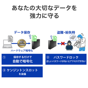I・Oデータ USB 3．2 Gen1対応外付けハードディスク(ハードウェア暗号化/電源内蔵モデル)4TB HDJA-SUTC4-イメージ4