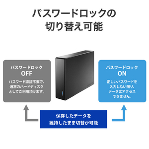 I・Oデータ USB 3．2 Gen1対応外付けハードディスク(ハードウェア暗号化/電源内蔵モデル)4TB HDJA-SUTC4-イメージ7