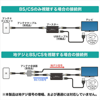 ホーリック ABB-024B アンテナブースター 室内・BS/CS専用 ABS