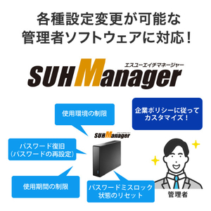 I・Oデータ USB 3．2 Gen1対応外付けハードディスク(ハードウェア暗号化/電源内蔵モデル)6TB HDJA-SUTC6-イメージ8