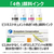 キヤノン インクジェットプリンター 特大容量インクタンク搭載モデル GX5130-イメージ5