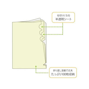 プラス 仕切り付ホルダー・3ポケット A4 グリーン 10枚 グリーン1パック(10枚) F829216-88232FL111CH-イメージ5