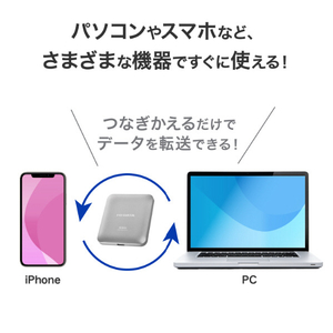 I・Oデータ MagSafe対応 USB 3．2 Gen2x2 ポータブルSSD 4TB SSMG-UWC4B-イメージ8