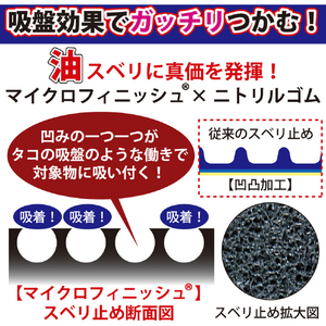 トワロン ニトリルゴム手袋 耐油ニトリルパワーロング Ｌ トワロン ニトリルゴム手袋“耐油ニトリルパワーロング” 502-L-イメージ3