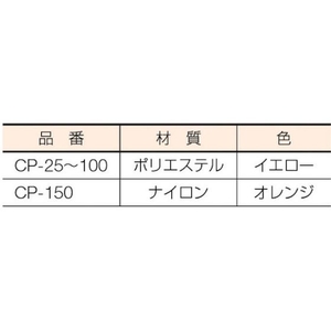 トラスコ中山 ベルトスリング用コーナーパット 50mm幅用 FC871GE-1154231-イメージ2