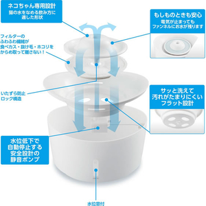 ジェックス ピュアクリスタル ウェル 2.5L 猫用 ホワイト FCJ914J-イメージ4