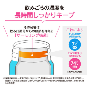 象印 ステンレスマグボトル(480ml) ミッドナイトブラック SU-BA48-BM-イメージ4