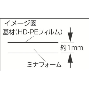 酒井化学工業 発泡緩衝材エサノン 梱包シート(HDPE強化タイプ) FC102GW-2123649-イメージ4