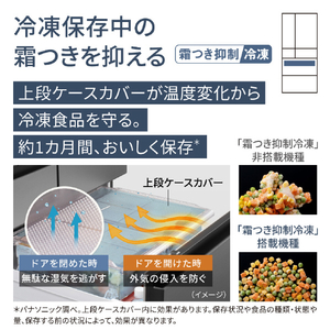 パナソニック 601L 6ドア冷蔵庫 オニキスミラー NR-F60WX2-X-イメージ5