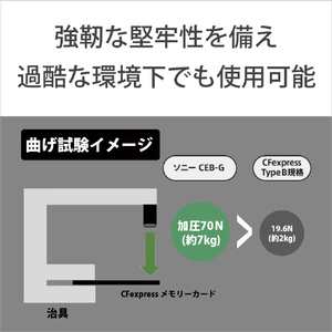 SONY CFexpress TypeB メモリーカード(128GB) CEB-G128-イメージ6