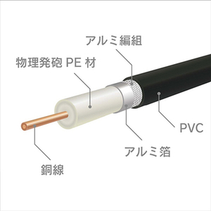 ホーリック アンテナケーブル 6m S-4C-FB L字差込式/ネジ式 ブラック AC60-027BB-イメージ6