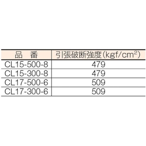 大化工業 タピレンコアレスラップ (8巻入) FC803HN-2899671-イメージ2