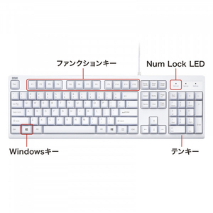 サンワサプライ 英語USBキーボード  ホワイト SKB-E5UW-イメージ7