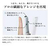 MTG ReFa BEAUTECH FINGER IRON ST アイボリー RE-AS-20A-イメージ5