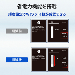 I・Oデータ 21．5型ワイド液晶ディスプレイ ホワイト LCD-A221DW-イメージ6